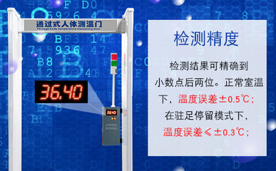 成都、德陽、綿陽、宜賓、瀘州、內江、自貢工廠測溫門與安檢設備應用解析